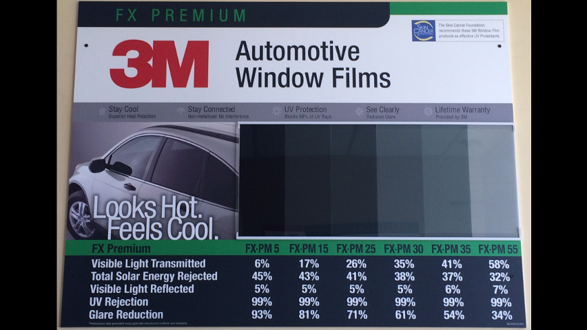 A list of 3M automotive window films